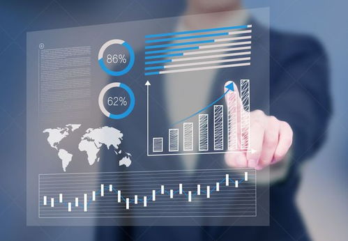 大数据智能推荐该如何使用