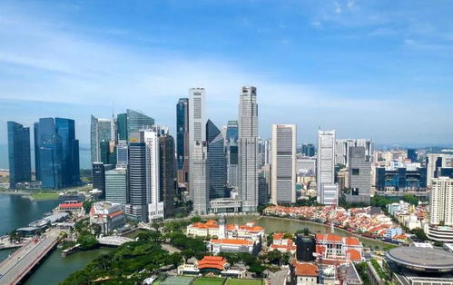 中美金融战 一场围绕房地产的收割反收割,国家智慧和实力的碰撞