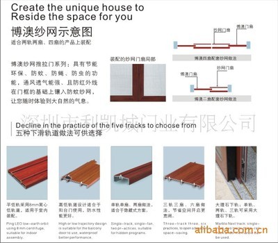 利凯城第五代博澳系列铝合金高档推拉门 品质与美学的完美融合